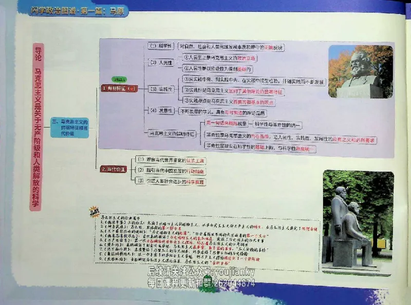 25考研花式闪学政治图谱_2026考公资料_（49）政治理论合集_政治理论合集_2025考研政治_13.金榜_00.扫描讲义