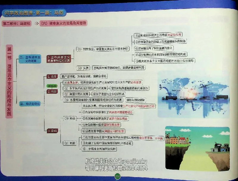 25考研花式闪学政治图谱_2026考公资料_（49）政治理论合集_政治理论合集_2025考研政治_13.金榜_00.扫描讲义