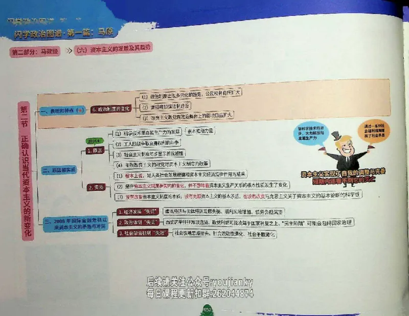 25考研花式闪学政治图谱_2026考公资料_（49）政治理论合集_政治理论合集_2025考研政治_13.金榜_00.扫描讲义