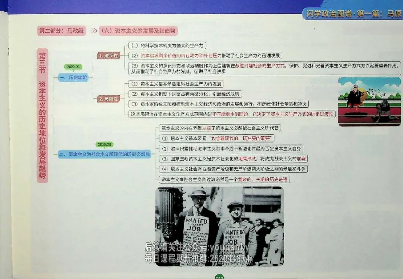 25考研花式闪学政治图谱_2026考公资料_（49）政治理论合集_政治理论合集_2025考研政治_13.金榜_00.扫描讲义