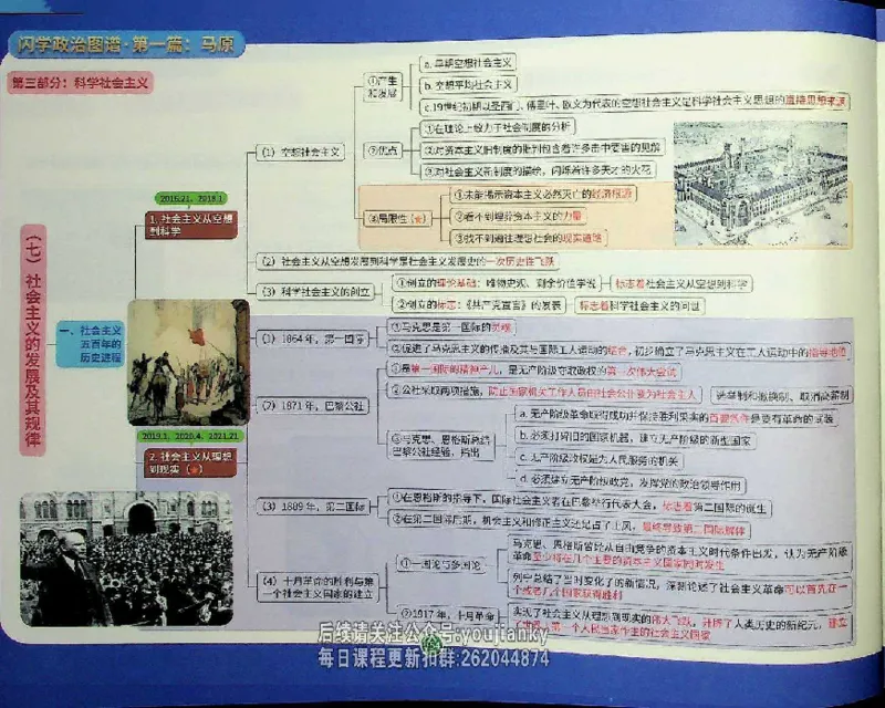 25考研花式闪学政治图谱_2026考公资料_（49）政治理论合集_政治理论合集_2025考研政治_13.金榜_00.扫描讲义