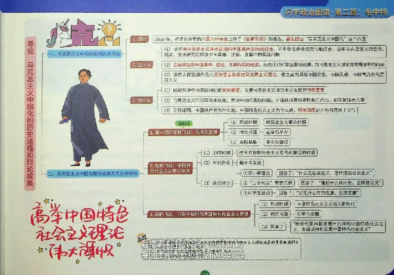 25考研花式闪学政治图谱_2026考公资料_（49）政治理论合集_政治理论合集_2025考研政治_13.金榜_00.扫描讲义