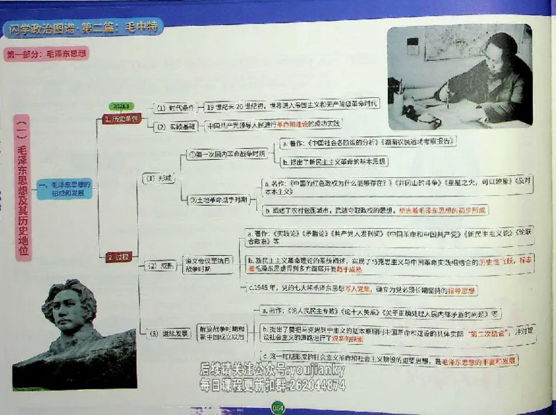 25考研花式闪学政治图谱_2026考公资料_（49）政治理论合集_政治理论合集_2025考研政治_13.金榜_00.扫描讲义