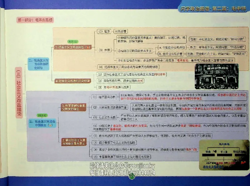 25考研花式闪学政治图谱_2026考公资料_（49）政治理论合集_政治理论合集_2025考研政治_13.金榜_00.扫描讲义