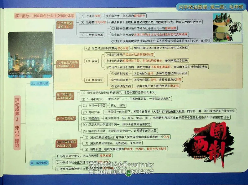 25考研花式闪学政治图谱_2026考公资料_（49）政治理论合集_政治理论合集_2025考研政治_13.金榜_00.扫描讲义