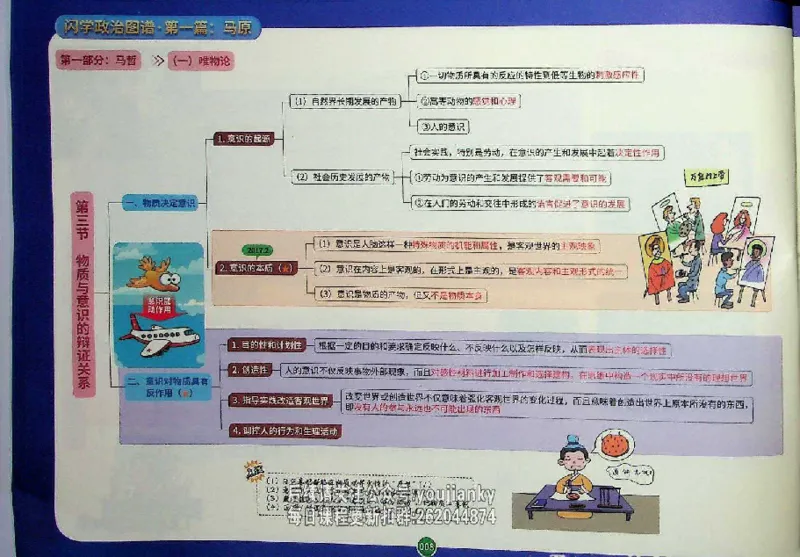 25考研花式闪学政治图谱_2026考公资料_（49）政治理论合集_政治理论合集_2025考研政治_13.金榜_00.扫描讲义