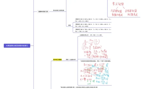 42期速算训练营课程内容索引_2026考公资料_花生十三合集_（96）申论全勤全返、速算训练营、数量刷题营_速算训练营（39期-43期）_42期速算训练营