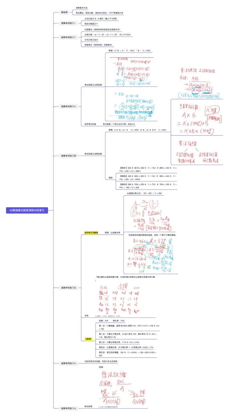 42期速算训练营课程内容索引_2026考公资料_花生十三合集_（96）申论全勤全返、速算训练营、数量刷题营_速算训练营（39期-43期）_42期速算训练营