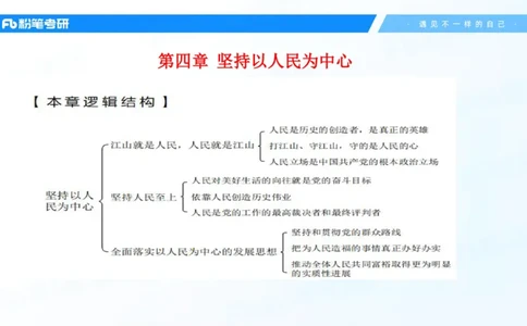 31.毛中特新思想考点精讲11_2026考公资料_（49）政治理论合集_政治理论合集_2025考研政治_09.粉笔_03.强化阶段_00.讲义