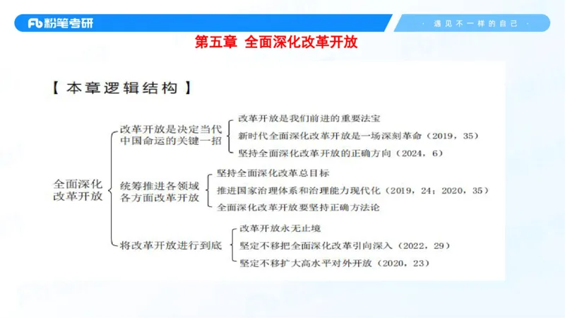31.毛中特新思想考点精讲11_2026考公资料_（49）政治理论合集_政治理论合集_2025考研政治_09.粉笔_03.强化阶段_00.讲义