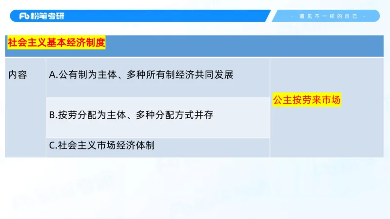 31.毛中特新思想考点精讲11_2026考公资料_（49）政治理论合集_政治理论合集_2025考研政治_09.粉笔_03.强化阶段_00.讲义