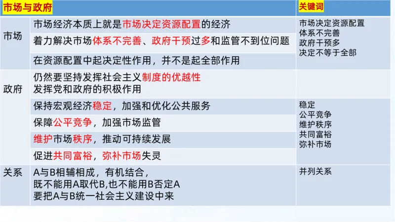 31.毛中特新思想考点精讲11_2026考公资料_（49）政治理论合集_政治理论合集_2025考研政治_09.粉笔_03.强化阶段_00.讲义