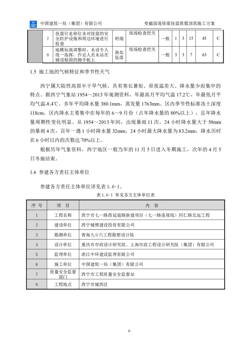 变截面连续梁挂篮悬臂浇筑施工方案_2021-2023年优秀施组方案_施工方案_方案06-变截面连续梁挂篮悬臂浇筑施工方案_1、施工方案正文
