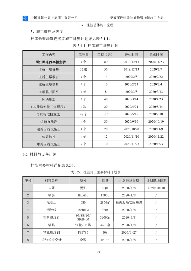 变截面连续梁挂篮悬臂浇筑施工方案_2021-2023年优秀施组方案_施工方案_方案06-变截面连续梁挂篮悬臂浇筑施工方案_1、施工方案正文