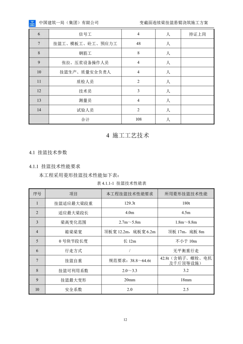 变截面连续梁挂篮悬臂浇筑施工方案_2021-2023年优秀施组方案_施工方案_方案06-变截面连续梁挂篮悬臂浇筑施工方案_1、施工方案正文