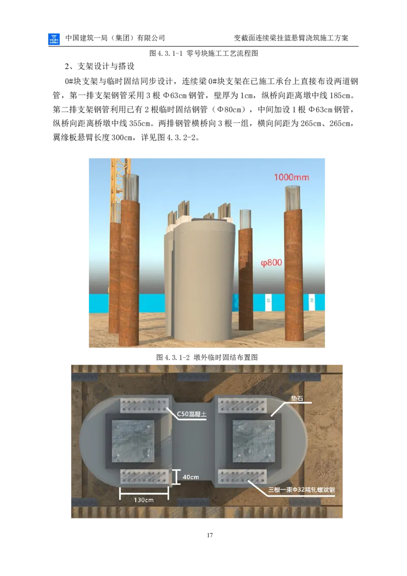 变截面连续梁挂篮悬臂浇筑施工方案_2021-2023年优秀施组方案_施工方案_方案06-变截面连续梁挂篮悬臂浇筑施工方案_1、施工方案正文