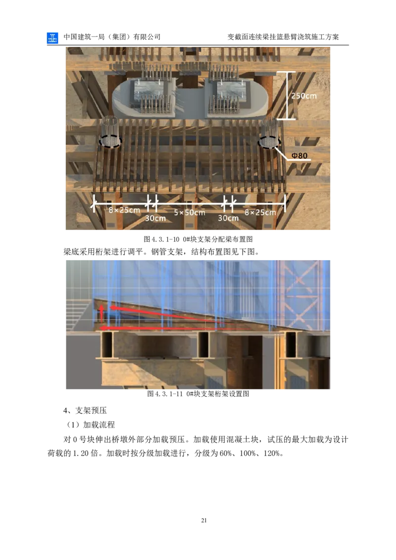 变截面连续梁挂篮悬臂浇筑施工方案_2021-2023年优秀施组方案_施工方案_方案06-变截面连续梁挂篮悬臂浇筑施工方案_1、施工方案正文