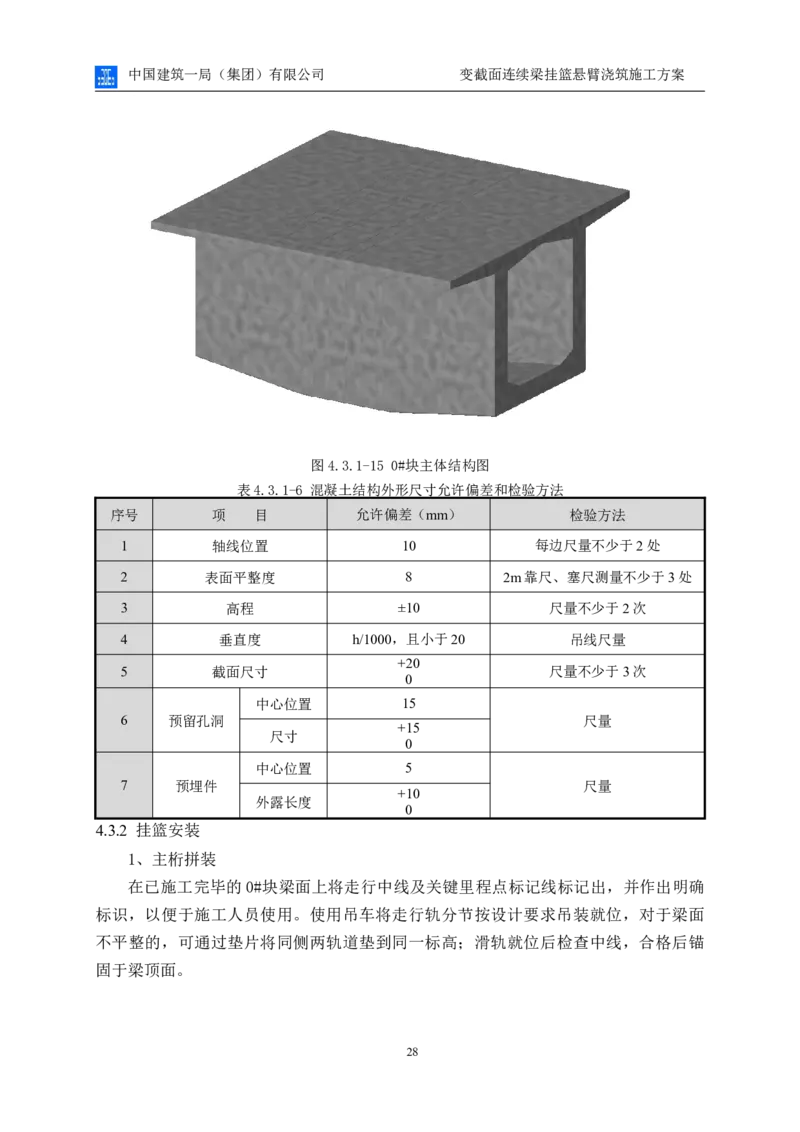 变截面连续梁挂篮悬臂浇筑施工方案_2021-2023年优秀施组方案_施工方案_方案06-变截面连续梁挂篮悬臂浇筑施工方案_1、施工方案正文