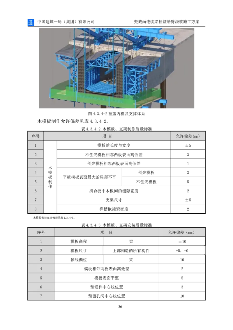 变截面连续梁挂篮悬臂浇筑施工方案_2021-2023年优秀施组方案_施工方案_方案06-变截面连续梁挂篮悬臂浇筑施工方案_1、施工方案正文