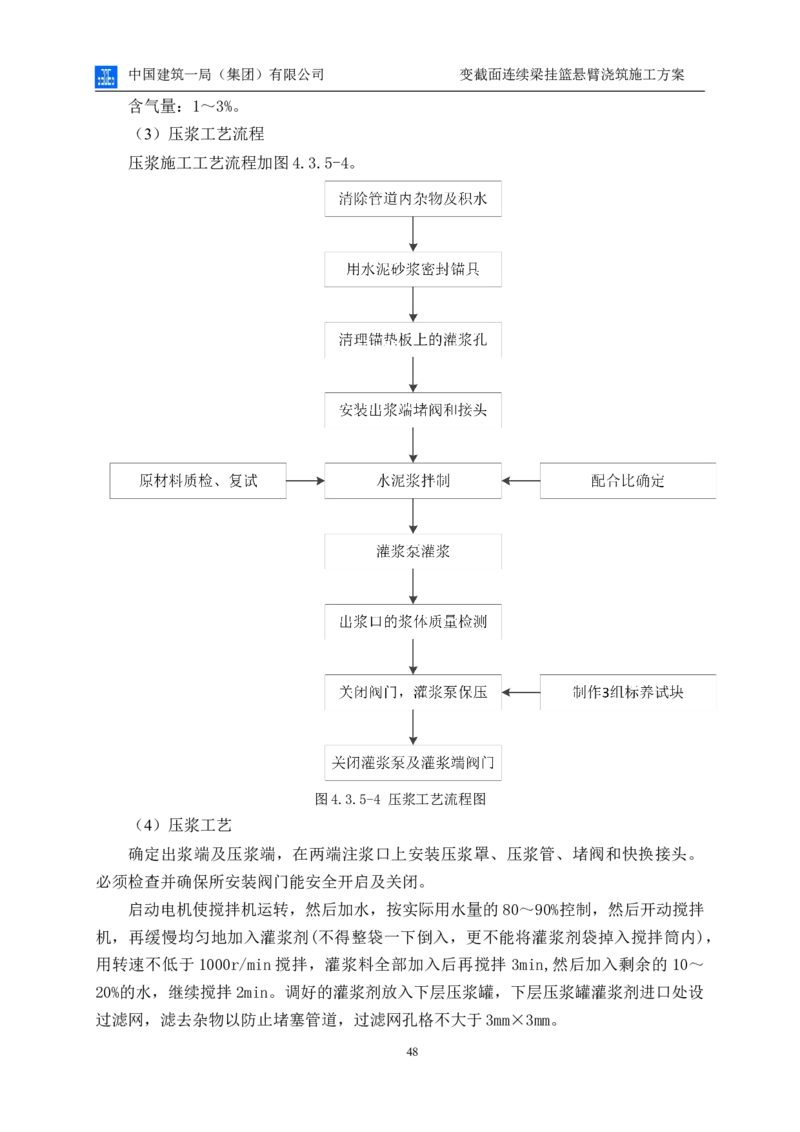 变截面连续梁挂篮悬臂浇筑施工方案_2021-2023年优秀施组方案_施工方案_方案06-变截面连续梁挂篮悬臂浇筑施工方案_1、施工方案正文
