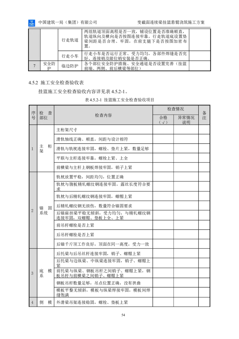 变截面连续梁挂篮悬臂浇筑施工方案_2021-2023年优秀施组方案_施工方案_方案06-变截面连续梁挂篮悬臂浇筑施工方案_1、施工方案正文
