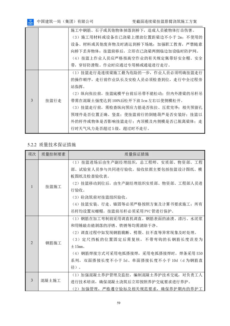 变截面连续梁挂篮悬臂浇筑施工方案_2021-2023年优秀施组方案_施工方案_方案06-变截面连续梁挂篮悬臂浇筑施工方案_1、施工方案正文