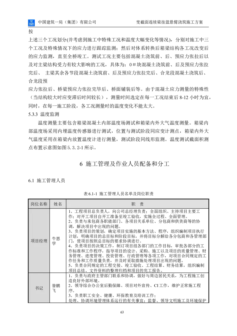 变截面连续梁挂篮悬臂浇筑施工方案_2021-2023年优秀施组方案_施工方案_方案06-变截面连续梁挂篮悬臂浇筑施工方案_1、施工方案正文