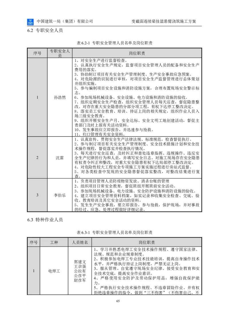 变截面连续梁挂篮悬臂浇筑施工方案_2021-2023年优秀施组方案_施工方案_方案06-变截面连续梁挂篮悬臂浇筑施工方案_1、施工方案正文