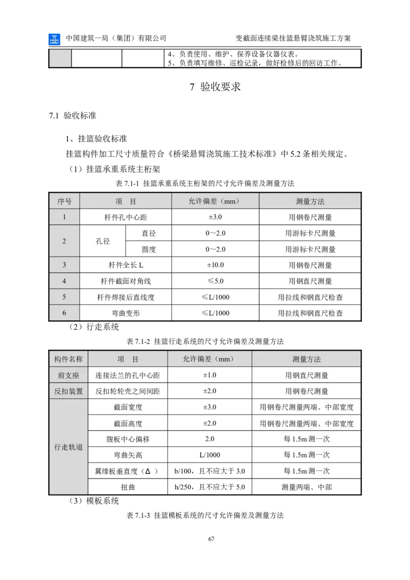 变截面连续梁挂篮悬臂浇筑施工方案_2021-2023年优秀施组方案_施工方案_方案06-变截面连续梁挂篮悬臂浇筑施工方案_1、施工方案正文