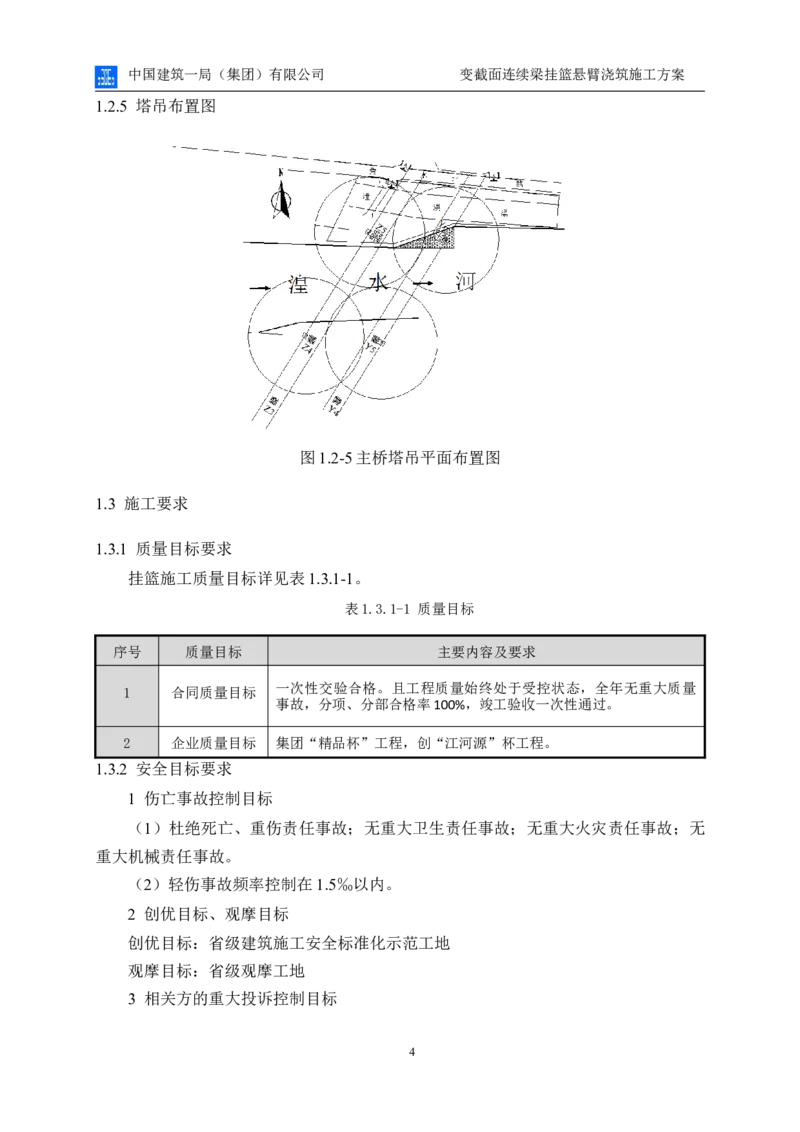 变截面连续梁挂篮悬臂浇筑施工方案_2021-2023年优秀施组方案_施工方案_方案06-变截面连续梁挂篮悬臂浇筑施工方案_1、施工方案正文