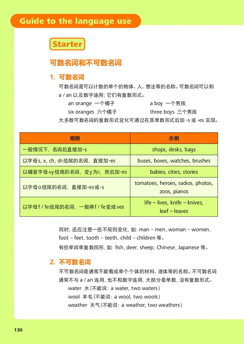 外研版7年级英语上册高清教材_4-教培资料-26年最新资料-同步更新_初中高中教资_03科三专项（进去保存报考的学科即可）_02科三专项（笔记真题思维导图教学设计版本二）