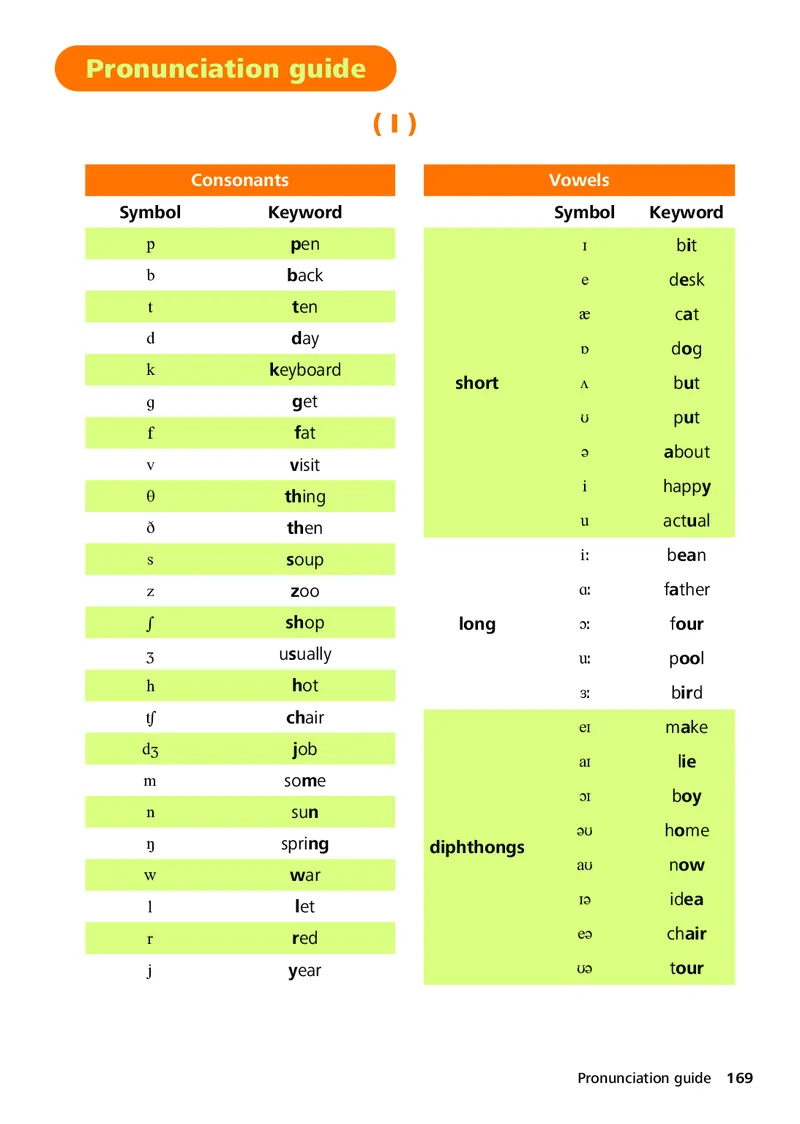 外研版7年级英语上册高清教材_4-教培资料-26年最新资料-同步更新_初中高中教资_03科三专项（进去保存报考的学科即可）_02科三专项（笔记真题思维导图教学设计版本二）