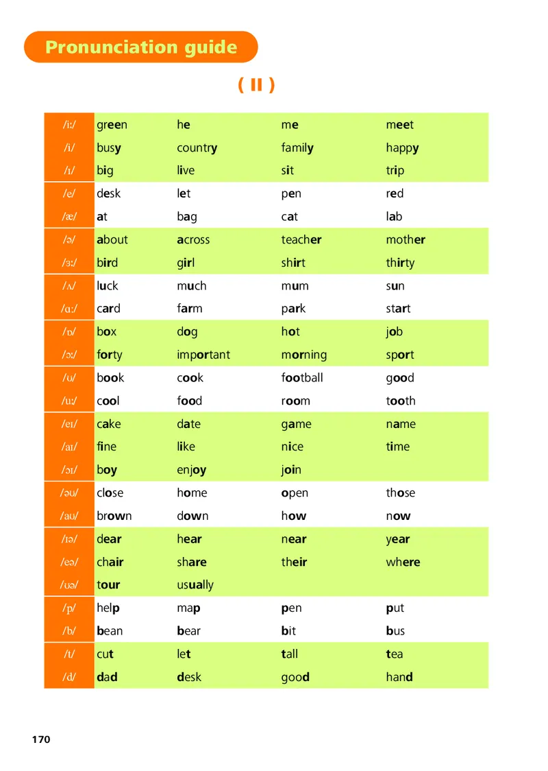 外研版7年级英语上册高清教材_4-教培资料-26年最新资料-同步更新_初中高中教资_03科三专项（进去保存报考的学科即可）_02科三专项（笔记真题思维导图教学设计版本二）