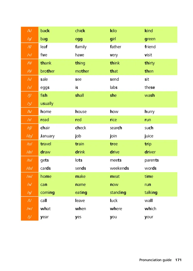外研版7年级英语上册高清教材_4-教培资料-26年最新资料-同步更新_初中高中教资_03科三专项（进去保存报考的学科即可）_02科三专项（笔记真题思维导图教学设计版本二）