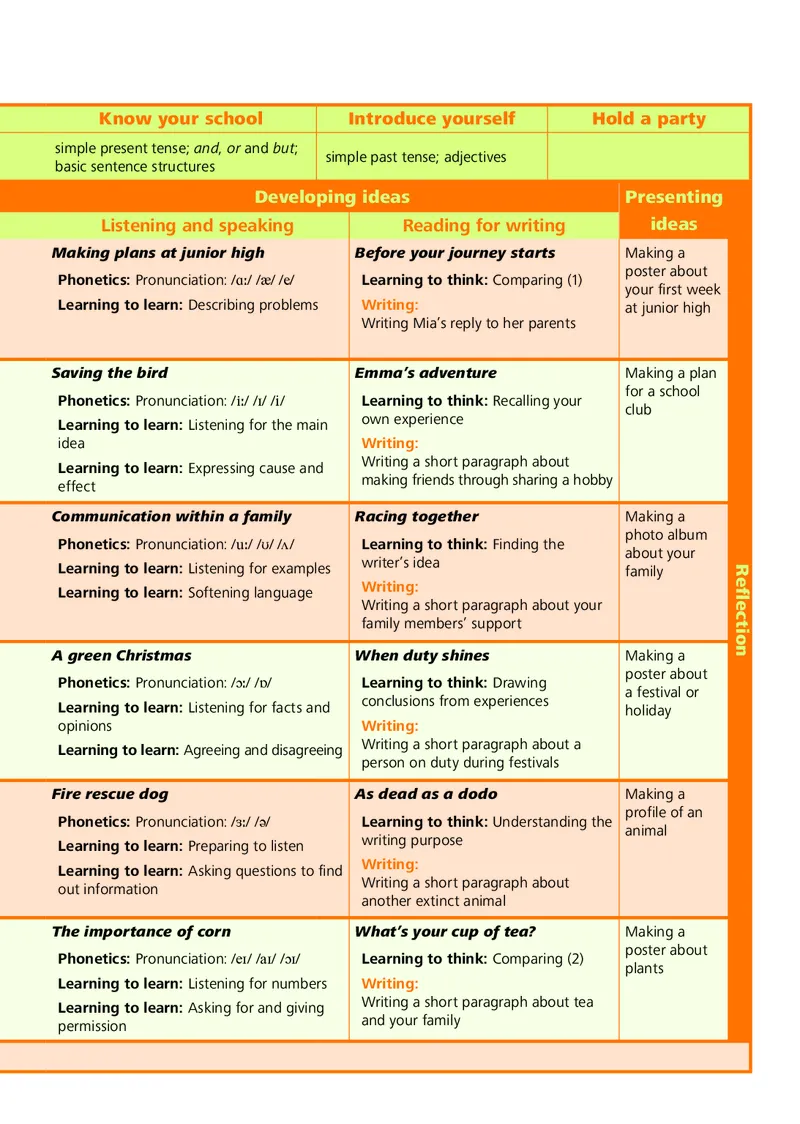 外研版7年级英语上册高清教材_4-教培资料-26年最新资料-同步更新_初中高中教资_03科三专项（进去保存报考的学科即可）_02科三专项（笔记真题思维导图教学设计版本二）