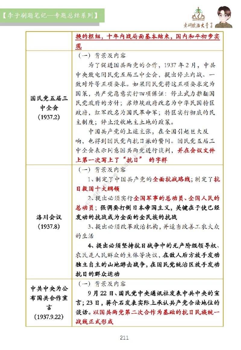 大李子刷题笔记史纲毛概篇_2026考公资料_（49）政治理论合集_政治理论合集_2025考研政治_11.大李子_00.课件讲义