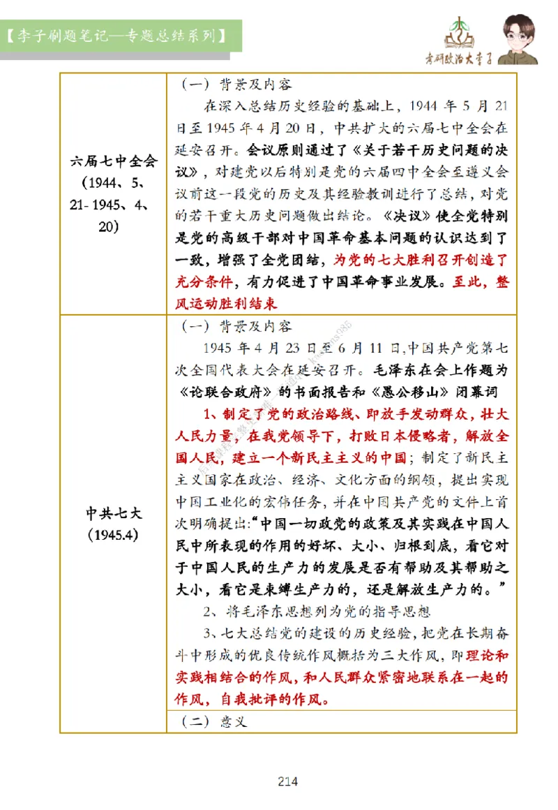 大李子刷题笔记史纲毛概篇_2026考公资料_（49）政治理论合集_政治理论合集_2025考研政治_11.大李子_00.课件讲义
