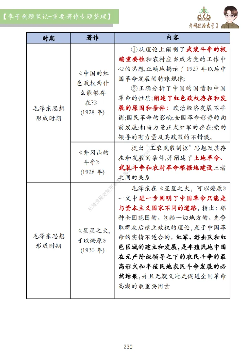大李子刷题笔记史纲毛概篇_2026考公资料_（49）政治理论合集_政治理论合集_2025考研政治_11.大李子_00.课件讲义