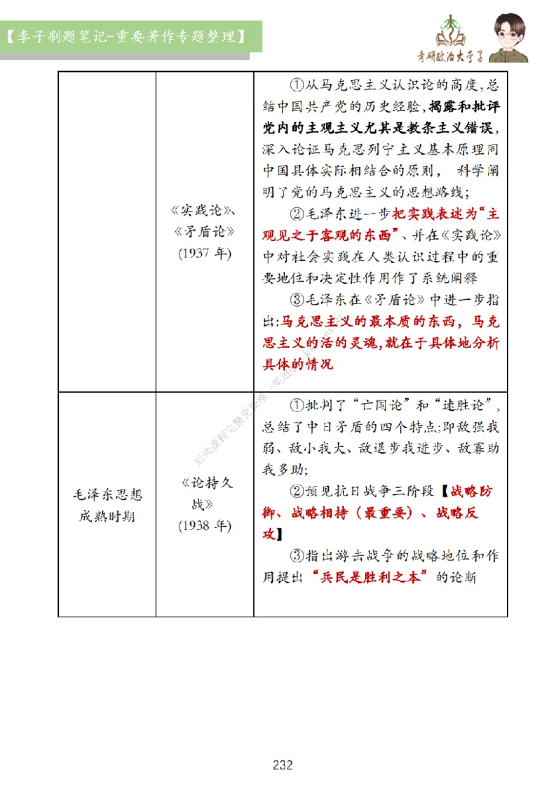 大李子刷题笔记史纲毛概篇_2026考公资料_（49）政治理论合集_政治理论合集_2025考研政治_11.大李子_00.课件讲义