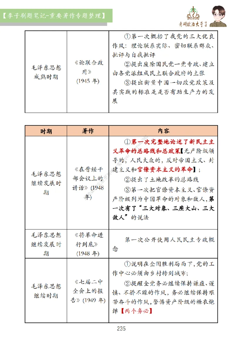 大李子刷题笔记史纲毛概篇_2026考公资料_（49）政治理论合集_政治理论合集_2025考研政治_11.大李子_00.课件讲义