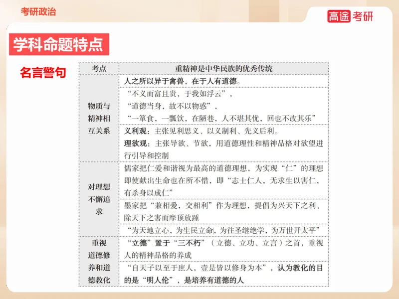 25考研政治思法学科初识讲义_2026考公资料_（49）政治理论合集_政治理论合集_2025考研政治_07.高途_00.课程资料_学科初识