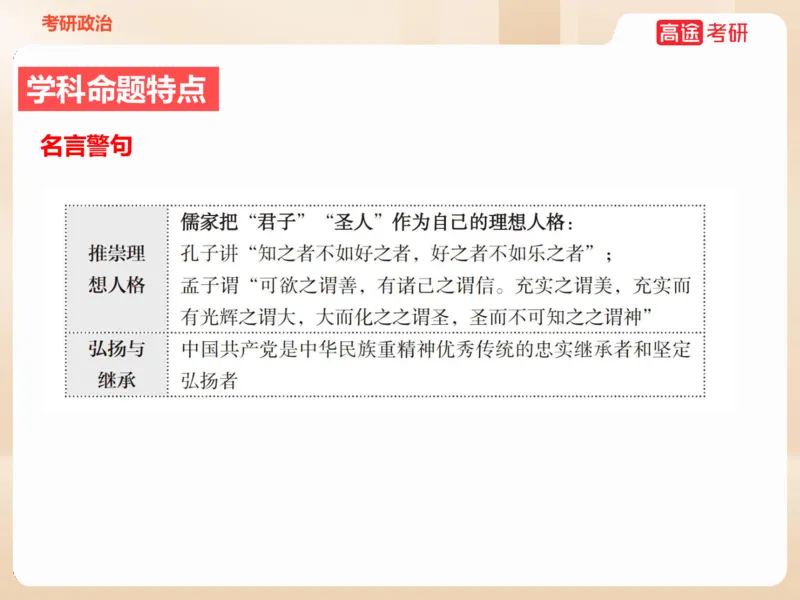 25考研政治思法学科初识讲义_2026考公资料_（49）政治理论合集_政治理论合集_2025考研政治_07.高途_00.课程资料_学科初识