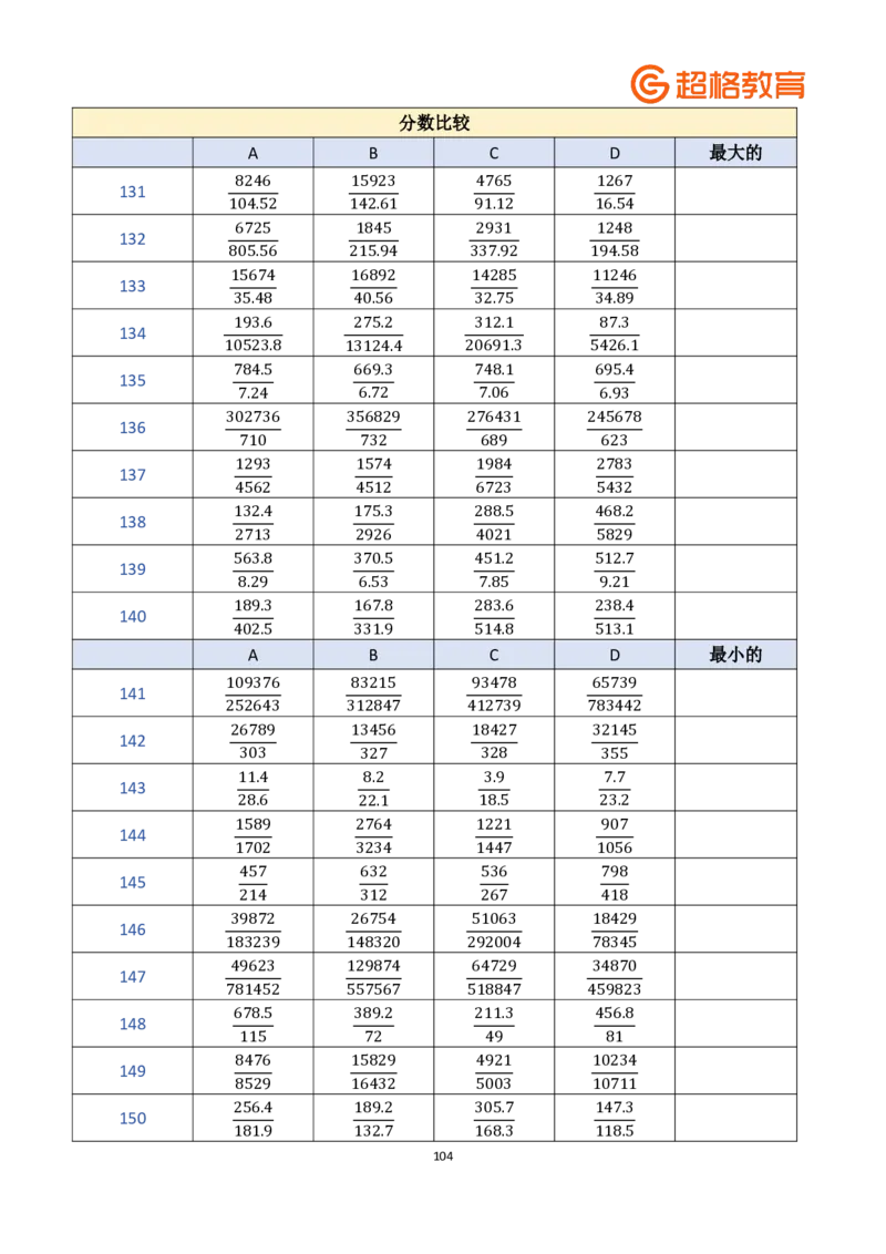 老牟深算之速算大练兵课程基础速算-题本合集_2026考公资料_（05）超格_2026牟立志老牟深算之速算大练兵题本+解析