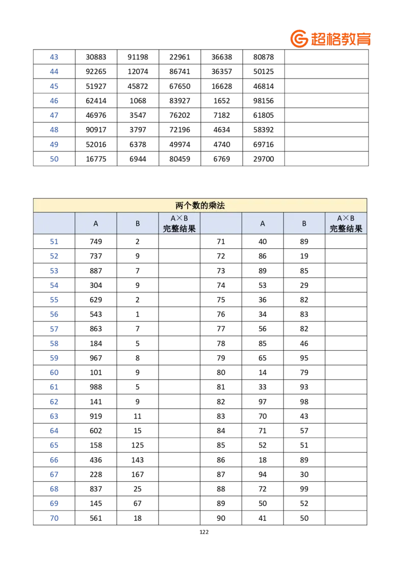老牟深算之速算大练兵课程基础速算-题本合集_2026考公资料_（05）超格_2026牟立志老牟深算之速算大练兵题本+解析