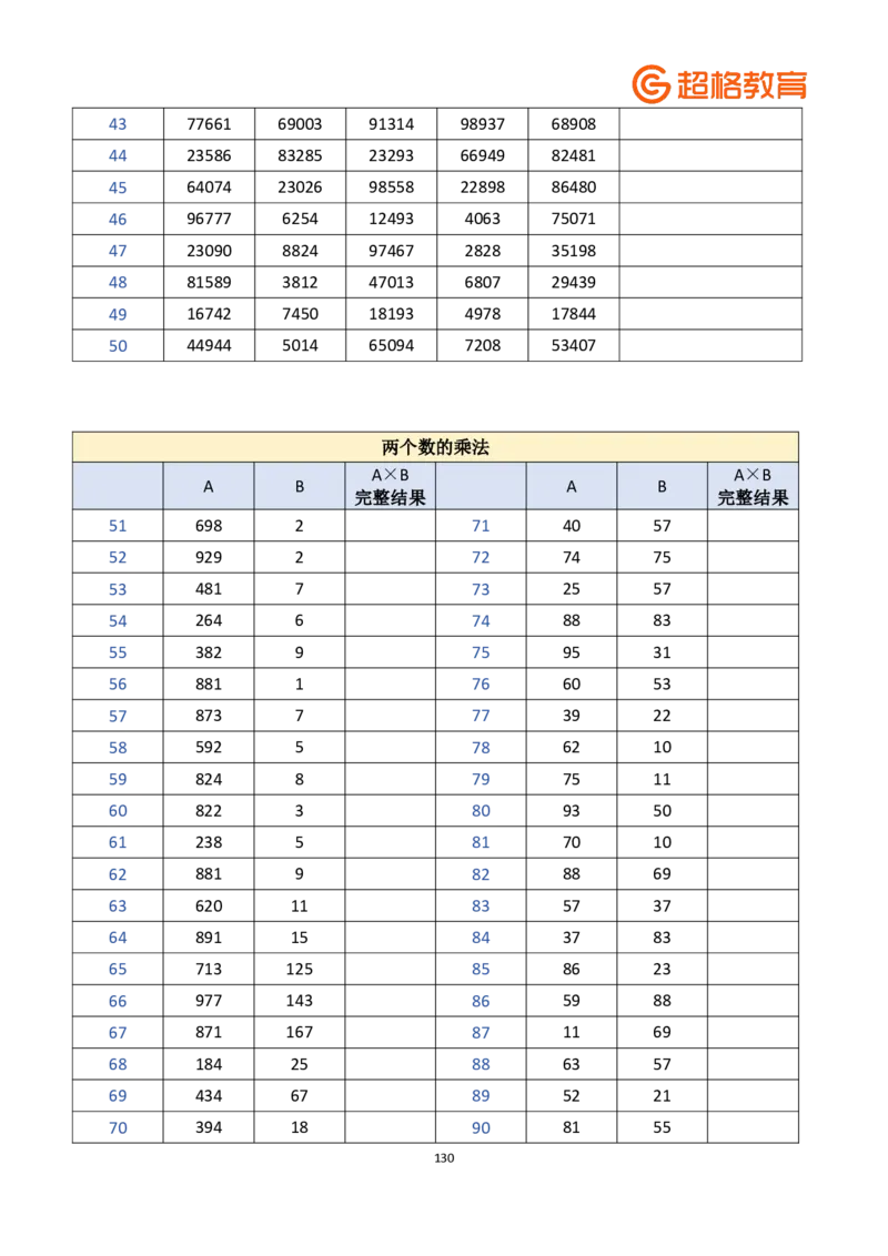 老牟深算之速算大练兵课程基础速算-题本合集_2026考公资料_（05）超格_2026牟立志老牟深算之速算大练兵题本+解析