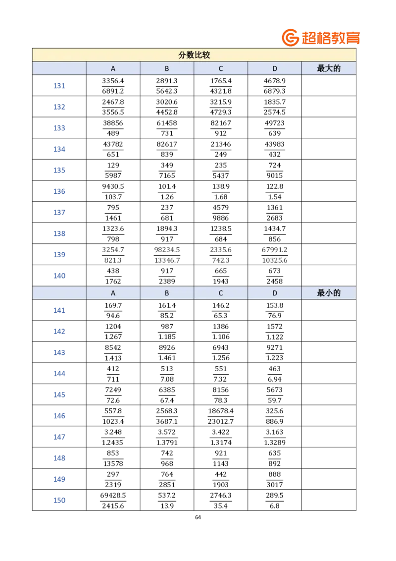 老牟深算之速算大练兵课程基础速算-题本合集_2026考公资料_（05）超格_2026牟立志老牟深算之速算大练兵题本+解析