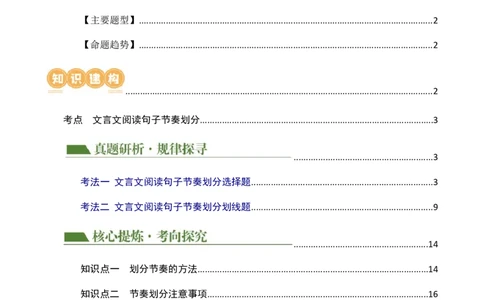 专题11句子节奏划分（讲练）（全国通用）（解析版）_120中考语文全套复习_中考语文复习总复习_二轮复习资料_完2024年中考语文二轮复习课件+讲义+练习（全国通用）_配套讲练