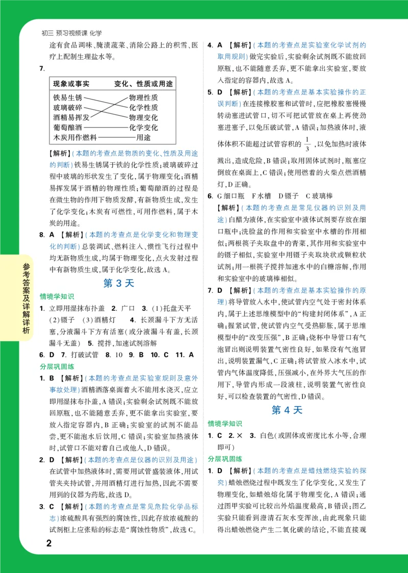 第4天（5月17号上传）_2026万唯系列预习复习_2025版《万唯初中预习视频课》789年级上册多版本_2025版万唯初三预习视频课化学人教版上册_2025版万唯初三预习视频课化学人教版上册_视频_第4天