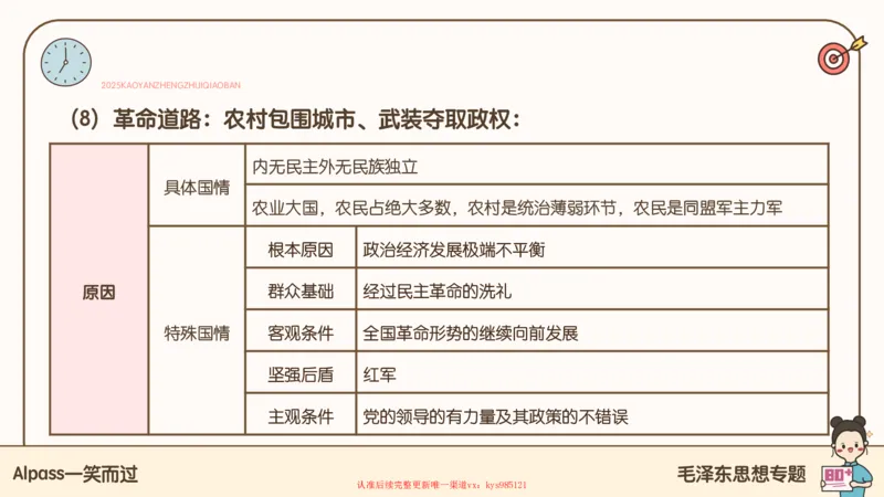 25腿姐技巧班毛中特新思想1_2026考公资料_（49）政治理论合集_政治理论合集_2025考研政治_02.腿姐_03.技巧课程_04.毛中特+新思想_课件