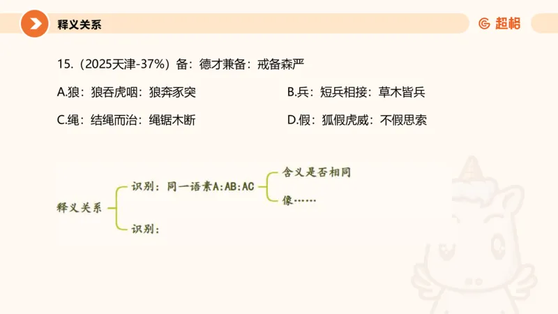 类比推理3_2026考公资料_超格合集_公考-理论班2026超格行测申论（六合一）理论实战班_判断推理理论实战班程意&义恒_课件